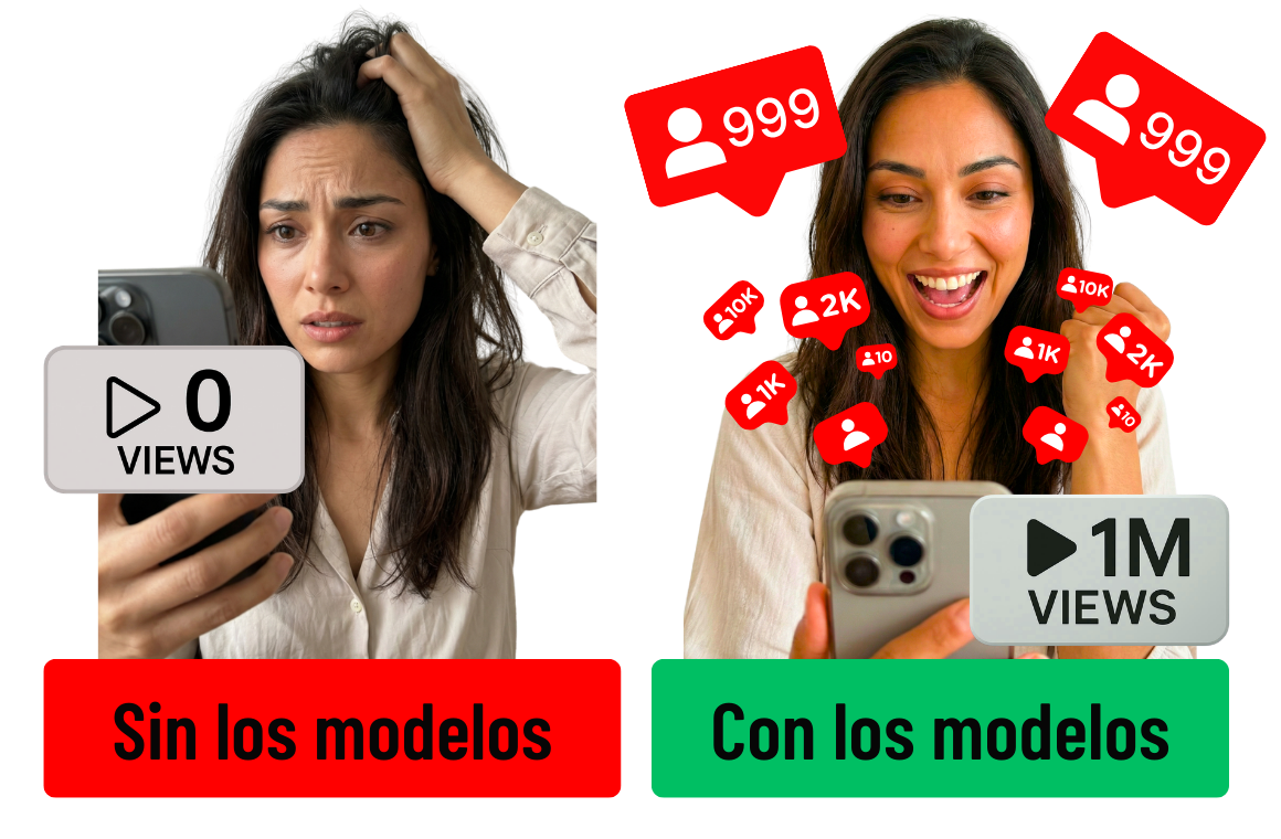 Sem los modelos: 0 views vs Con los modelos: 5M views